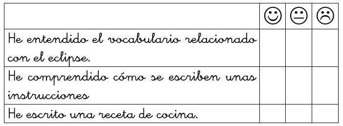 VALORA